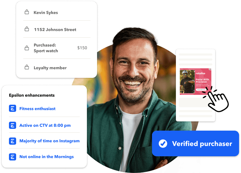 A smiling man surrounded by digital cards displaying customer profile details, behavioral insights, a targeted ad, and a "Verified purchaser" badge, signifying personalized marketing.